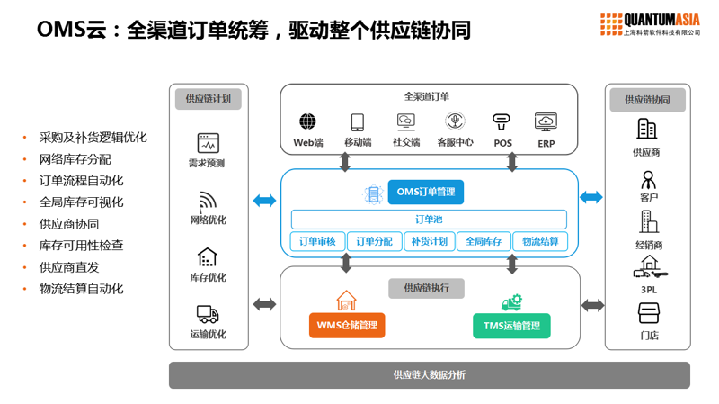 如何挑选性价比高的日用百货商品？