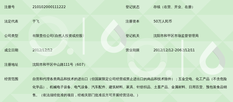 食品批发:寻找最划算的进货渠道